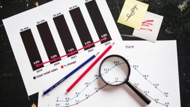 long term stock investment strategy