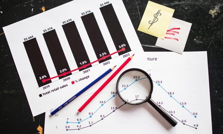 long term stock investment strategy