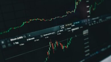 top stock market recommendations