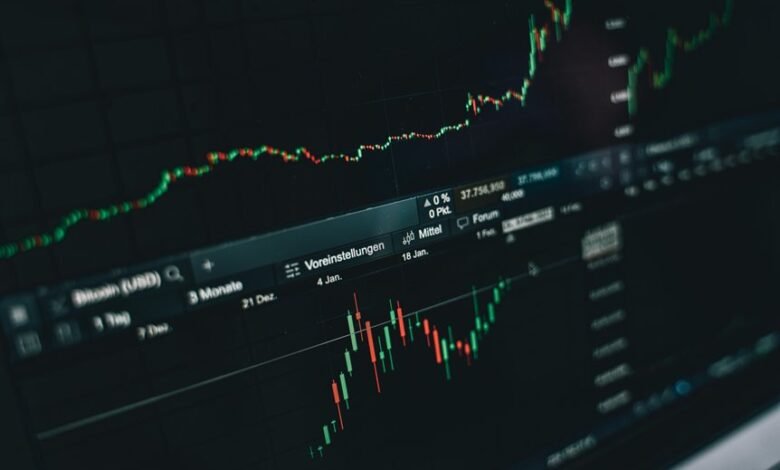top stock market recommendations