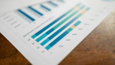 business intelligence analysis report