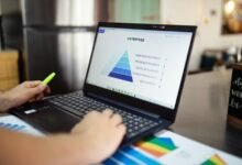 business metrics insight briefing