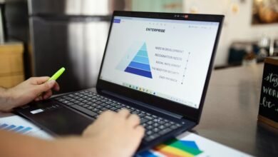 business metrics insight briefing