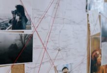 economic activity intelligence summary