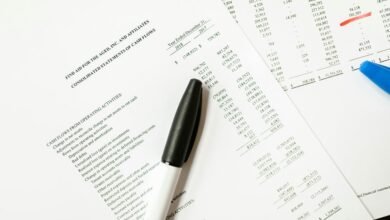 macro economic signal analysis