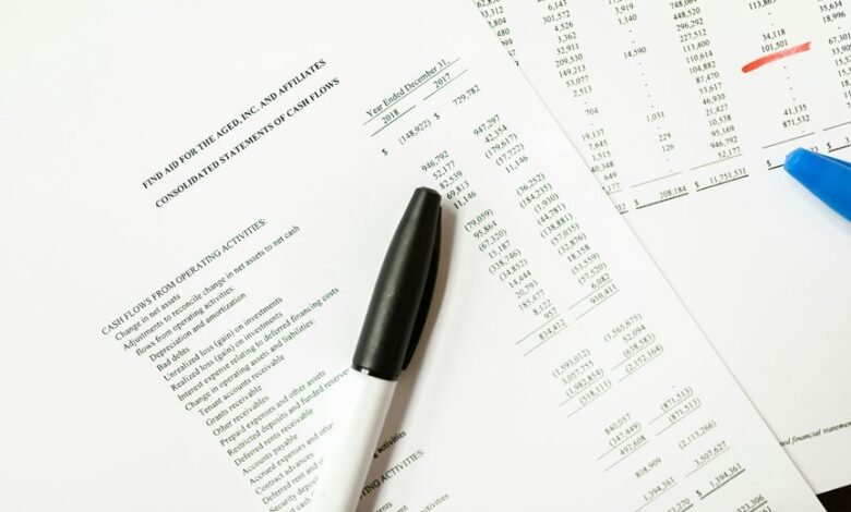 macro economic signal analysis