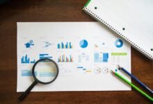 market evaluation for datasets