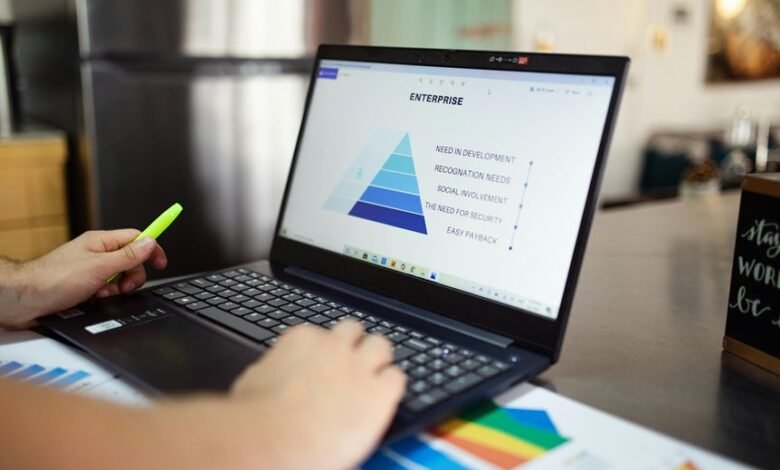 market metrics and insights