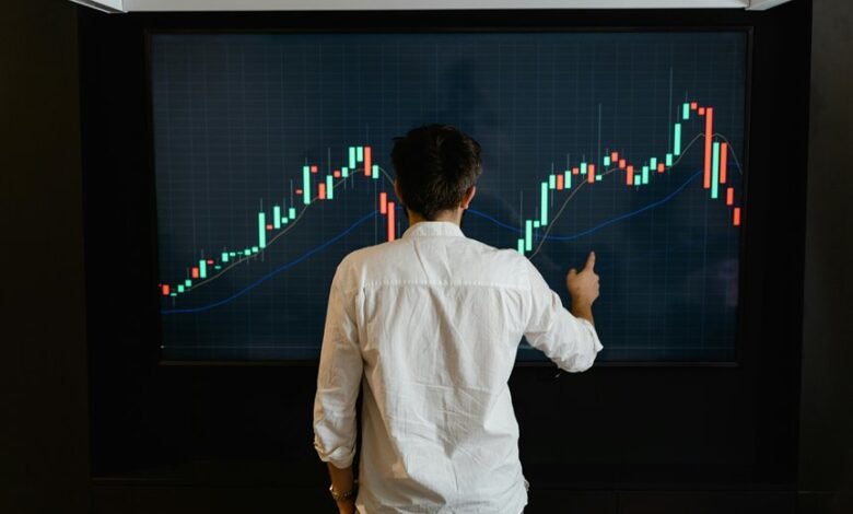 operational market intelligence review