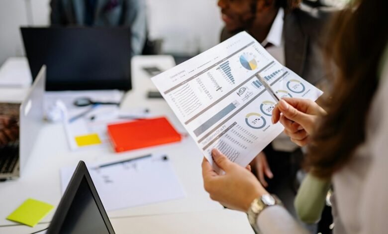 performance intelligence review report