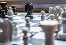 sectoral business intelligence review