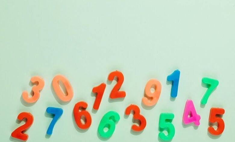 optimized systems model numbers