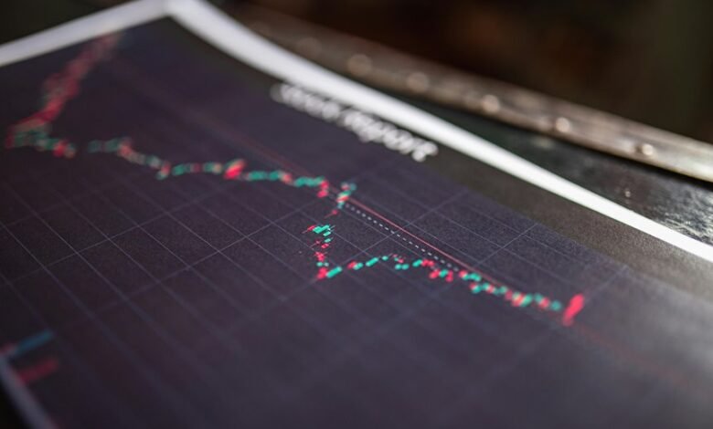 revenue mapping for master flow